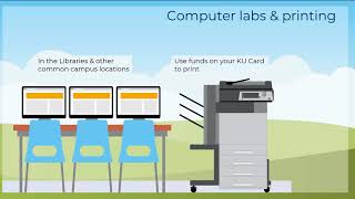 Computer Labs & Printing