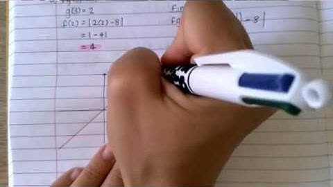 Pure, Year 2, Chapter 2.3, Examples 10 to 12, Composite Functions