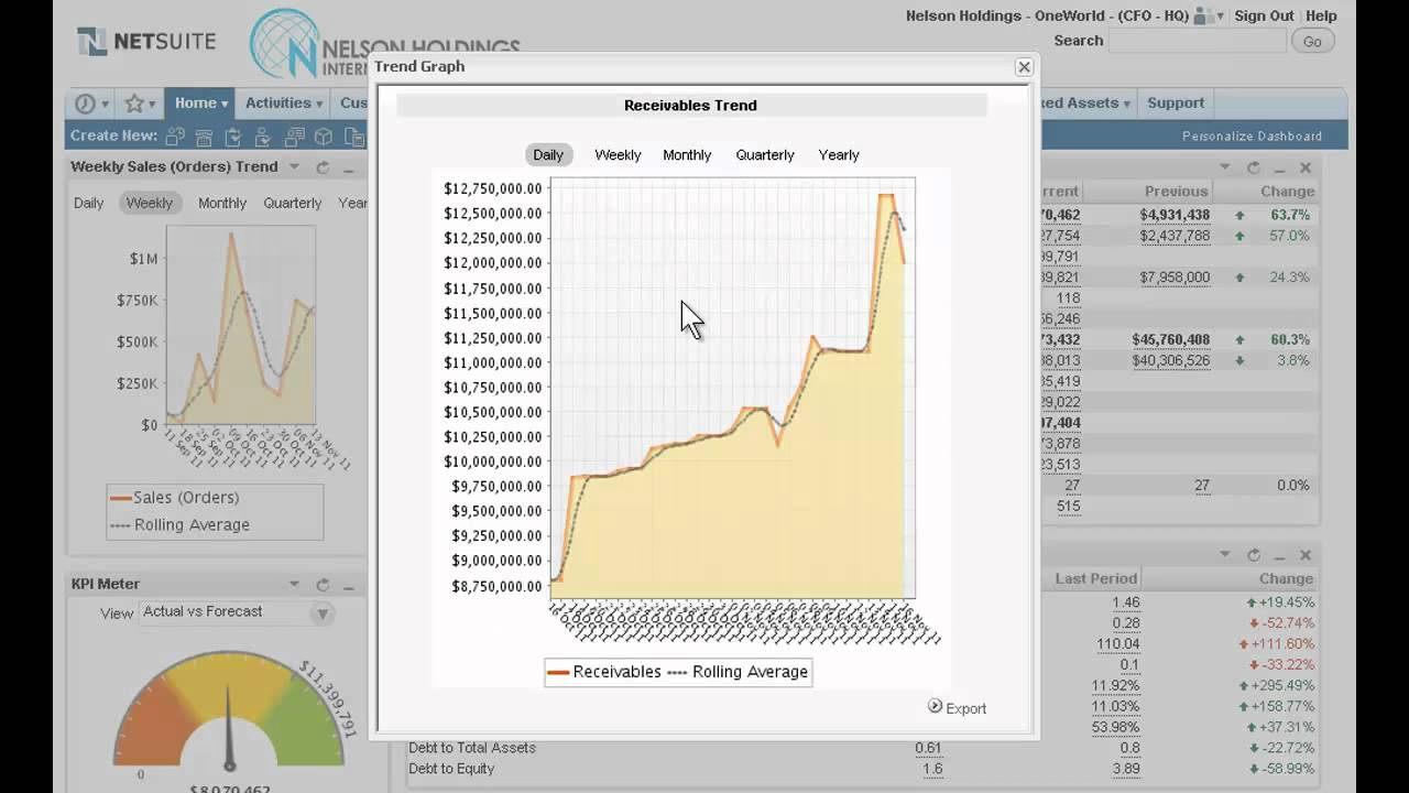 NetSuite-Financial-User Fragenkatalog | Maxtic