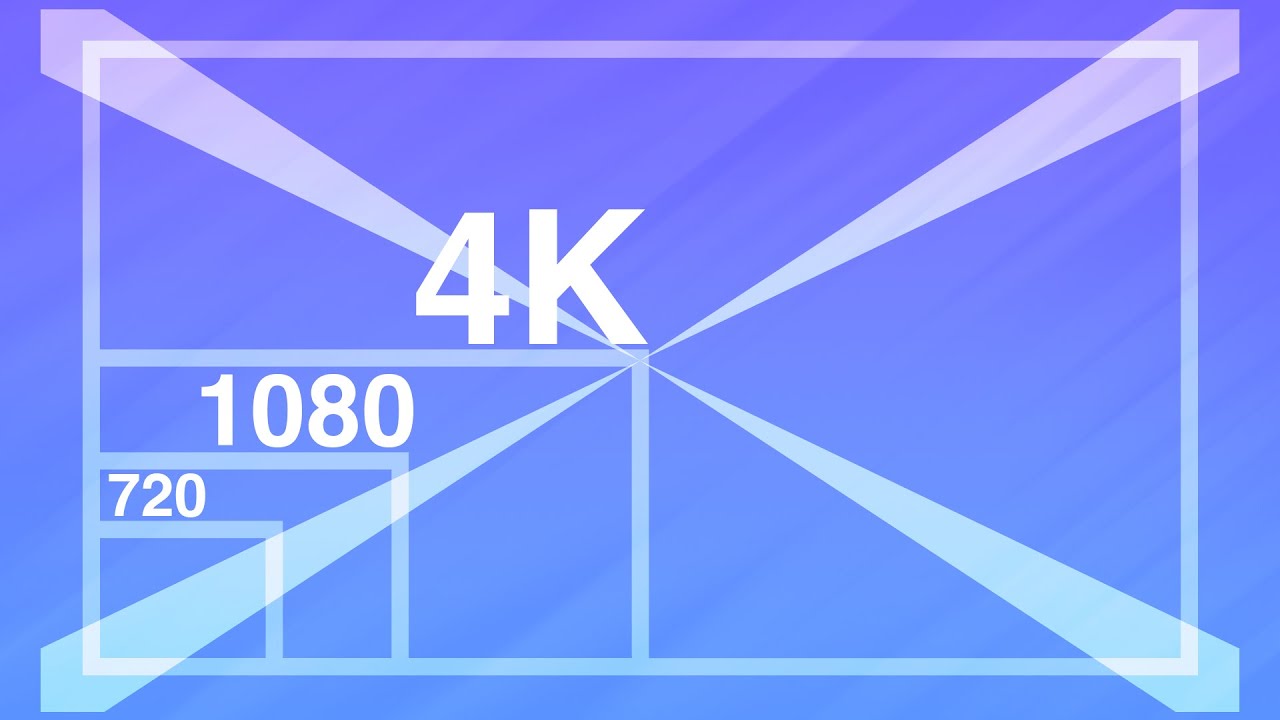 What Resolution Should A Video Be YouTube What Resolution Should A Video Be YouTube