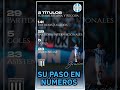 #Racing despidió oficialmente a Gaby Rojas. Sus números en la placa.