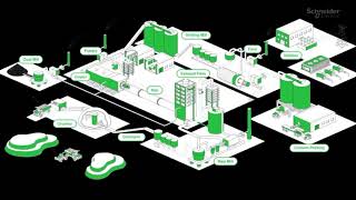 Altivar Process Drives | Advanced Functions & Reliability for MMM | Cain Electrical Supply