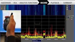 Aeroflex Broadband Signal Analyzer BSA BSG