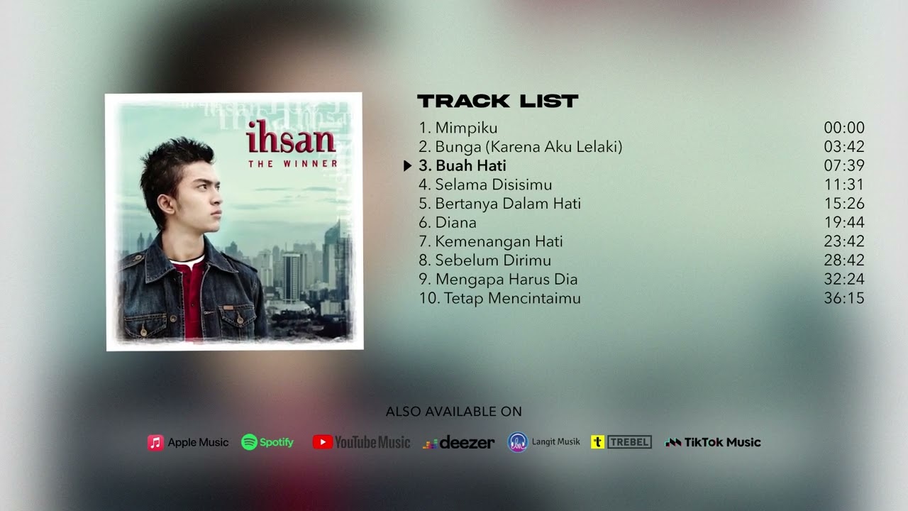 Ihsan - The Winner (Full Album Stream)