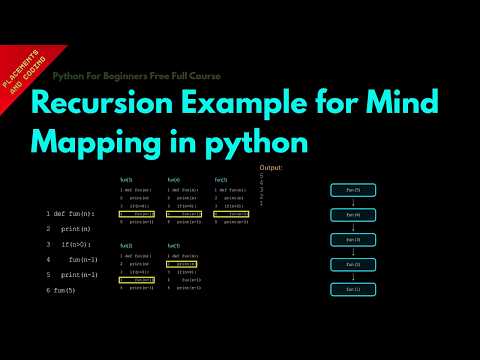 Recursion Example for Mind Mapping in python || Lesson 82 || Python For Beginners ||