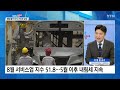 [자막뉴스] 킹달러에 원화 ´대학살´...피바람 부는 시장 / YTN