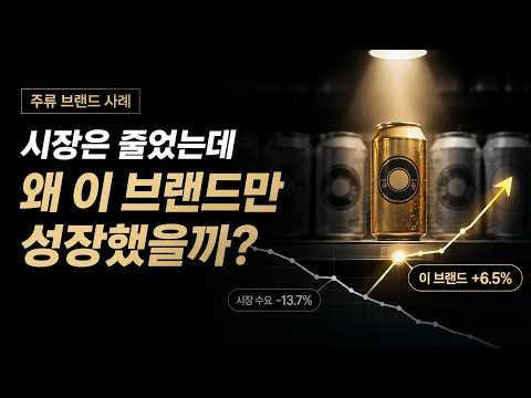 비성수기 시장에서도 성장세를 유지한 주류 브랜드 CTV 광고 사례