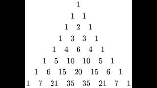 Proof of the Binomial Theorem in a Commutative Ring