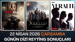 22 Nisan 2026 Günün Dizi Reyting Sonuçları