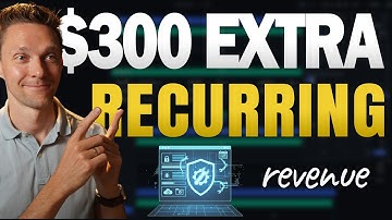 $300 Website Care Plans - Recurring Revenue Per Client