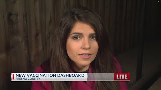 Fresno County's ZIP code search shows COVID-19 vaccine rollout in your area