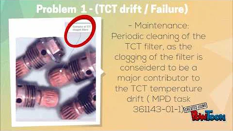 A320 family Dual bleed loss scenarios