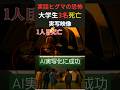 『実話獣害』福岡大学ワンダーフォーゲル部ヒグマ事件を完全AI実写化