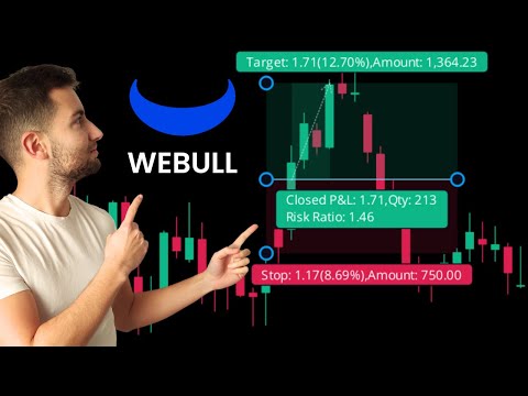 🐮 WEBULL. TRUCOS