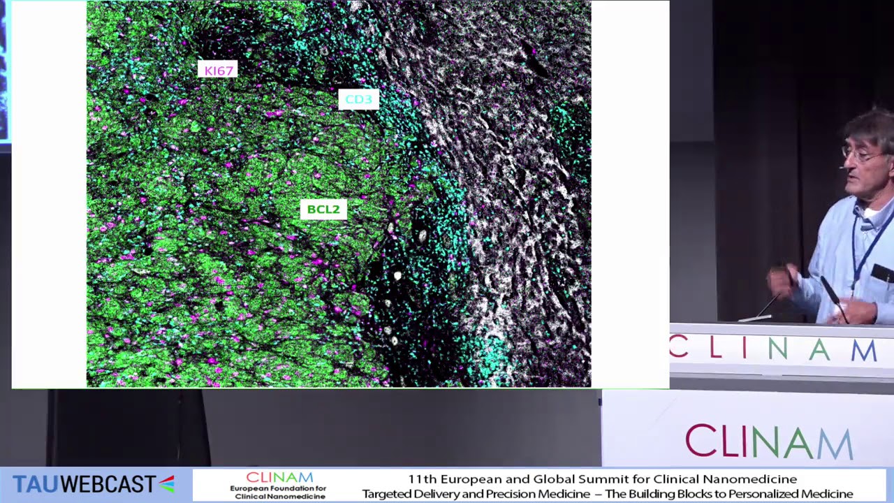 Virtual Self as the Basis of Truly Personalized Therapy and Prevention