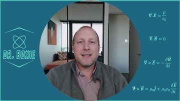 Electromagnetism: Cartesian, polar, cylindrical & spherical coordinate systems (lesson 8)