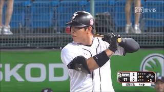 20171112 亞冠熱身賽 羅德@CT 陳子豪打擊