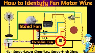 Table Fan Wiring  Pedestal Fan Motor Wire Diagram  Fan Wire Connection  Stand Fan Wire Connection