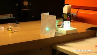 Dye Lasers !