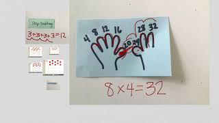 Fact Fluency: Understanding before Memorizing