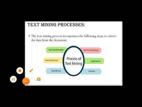 Text mining |Data mining |Processes..