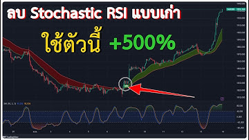 ลืม Stochastic RSI แบบเก่าได้เลยถ้าใช้ตัวนี้