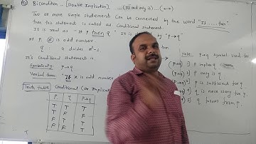 12th ..maths(1).. Mathematical logic and it