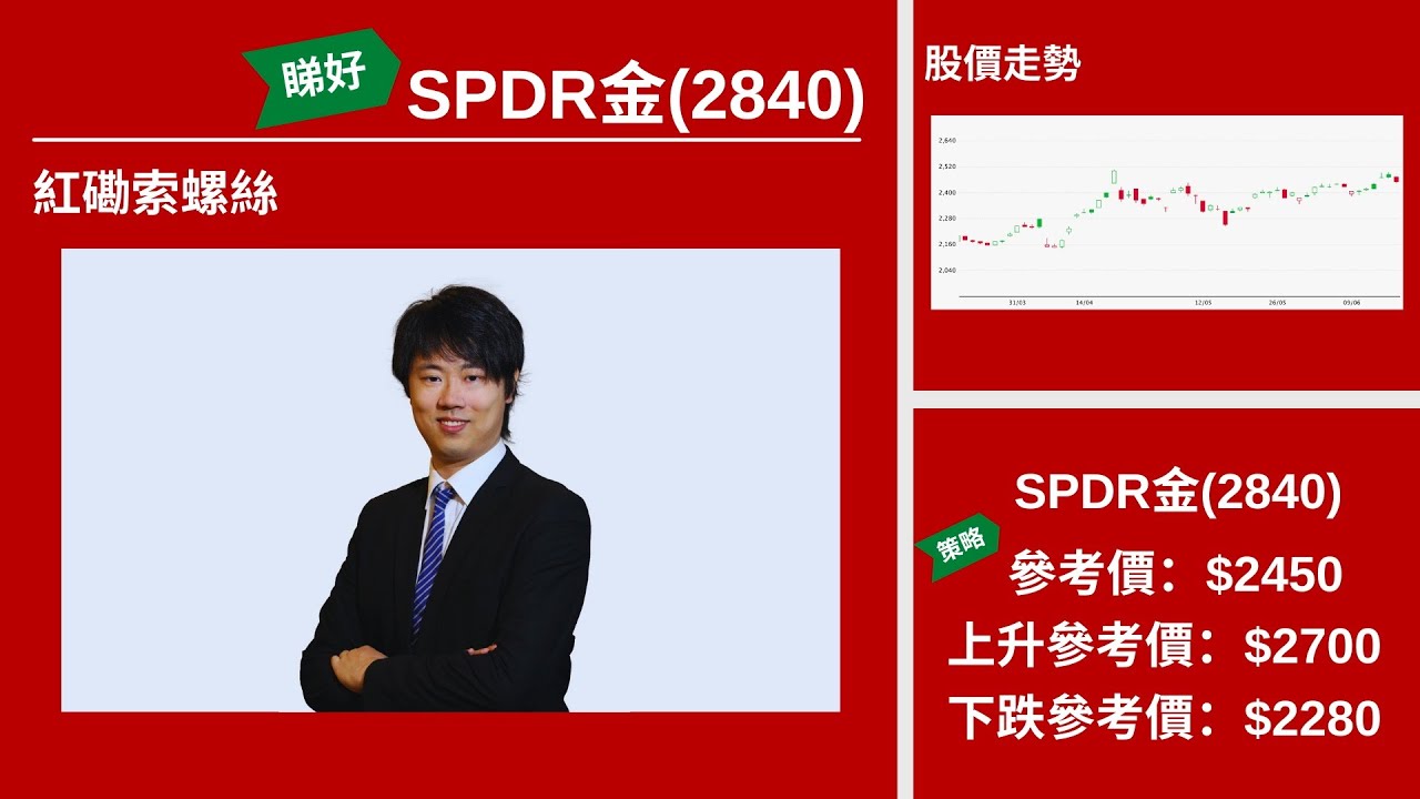 【星級輪證】金價遲早再破頂 利用槓桿搏金ETF