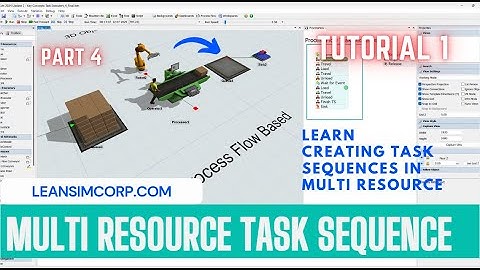 Task Sequences Logic Using Process Flow | Load Unload | Flexsim  Tutorial | Part 4 #leansimcorp
