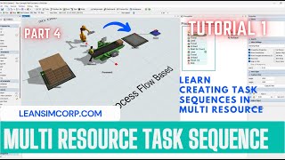 Celebrity Task Sequences Logic Using Process Flow | Load Unload | Flexsim  Tutorial | Part 4 #leansimcorp Profile