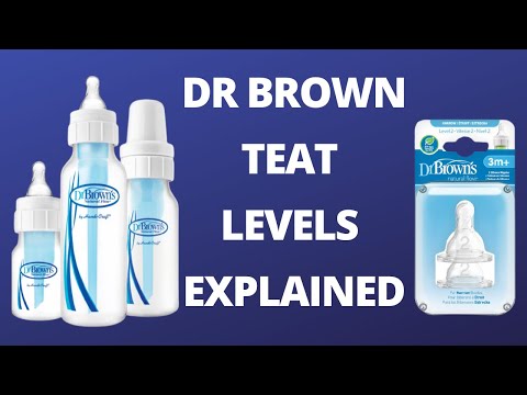 Wideo: Czy butelki Dr Brown mają różne rozmiary smoczków?