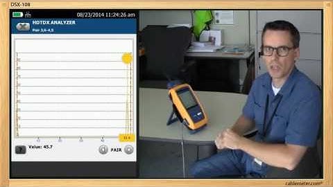 DSX 5000 CableAnalyzer NEXT failed due to poor termination
