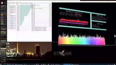 Threatripper with Boinc (Seti) Client