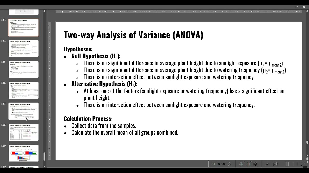 Excel for chemist | Two-way ANOVA without replication