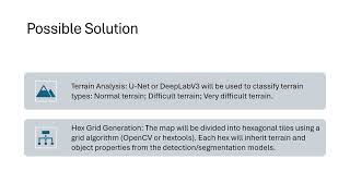 CV+DL Project Proposal