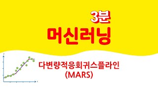 3-Minute Machine Learning - Multivariate Adaptive Regression Splines 🔑 MARS | Smoothing Regressio...