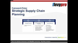 Strategic Supply Chain Planning