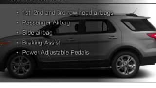 2015 Ford Explorer - San Jose CA