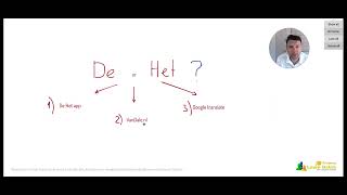 #1 What are Dutch articles DE, HET, EEN ? 🇳🇱 [Dutch for beginners]