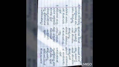 Science 9 th class .2nd lesson.-video 1