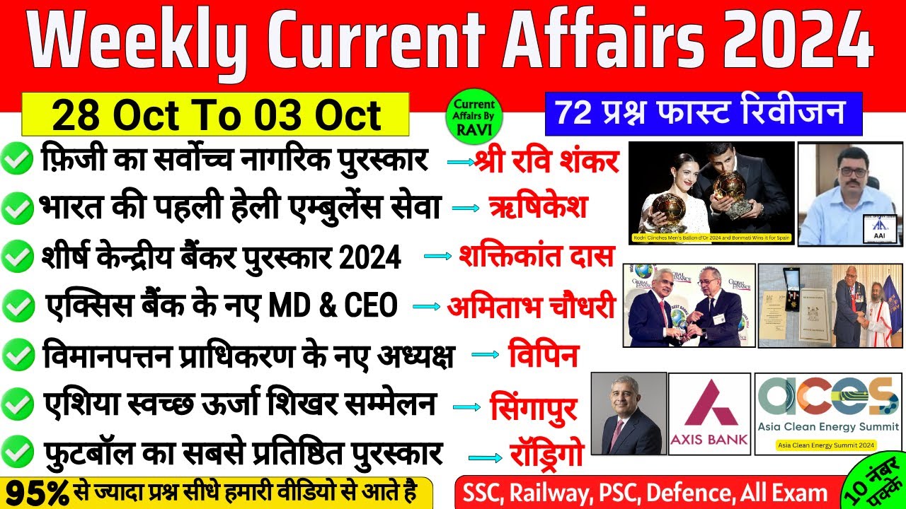 3 November 2024 Current Affairs | Current Affairs Today | SSC, NTPC ...