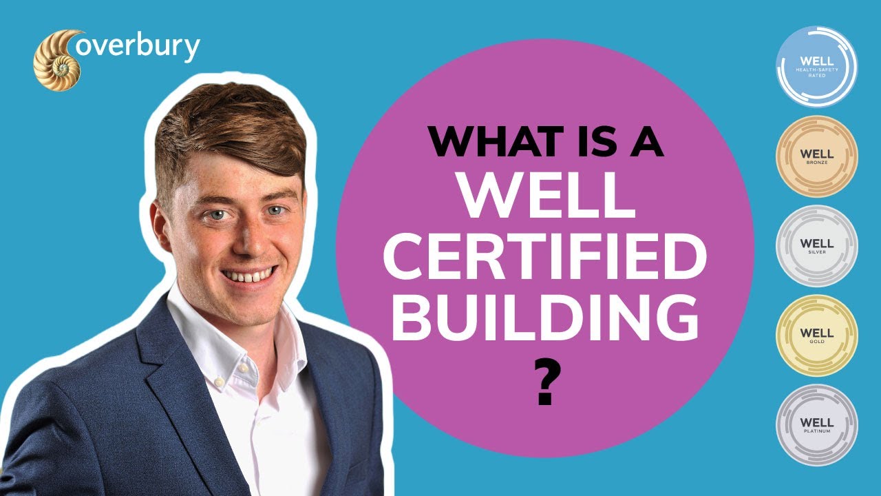 What is a WELLCertified Building? YouTube