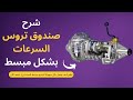 شرح صندوق تروس السرعات بشكل مبسط للمبتدئين 