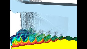 V-001: High Energy Density Shock Driven Kelvin-Helmholtz Instability