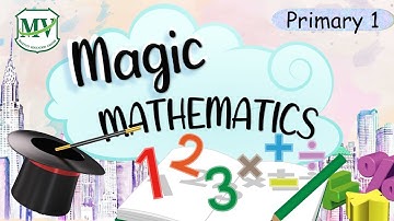 Math Primary 1: Adding Three Numbers