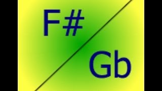 How To Play Music For Guitar One Note At A Time - F#/Gb by Gene Petty