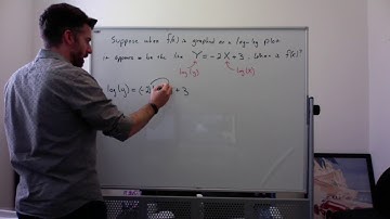 Example of Log-Log: Finding the original function