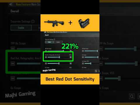 ?Red Dot Best Recoil Sensitivity | Red Dot No Recoil Spray | Zero Recoil Sensitivity With Gyroscope