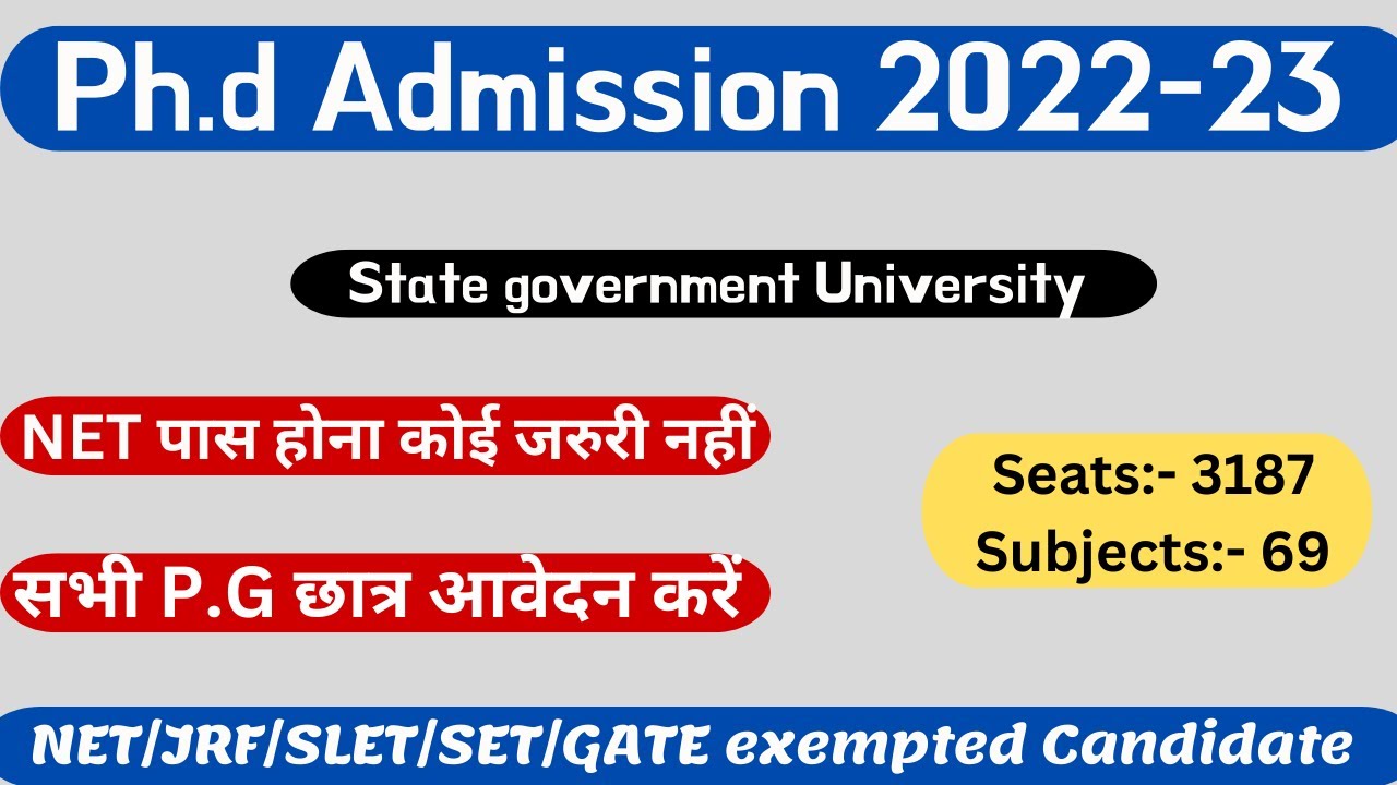 phd entrance exam 2022 sppu