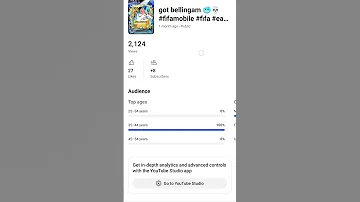 This Audio Is Actually Go Your Video Viral 